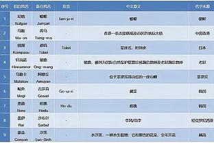 开云官网登录ios版本下载截图4